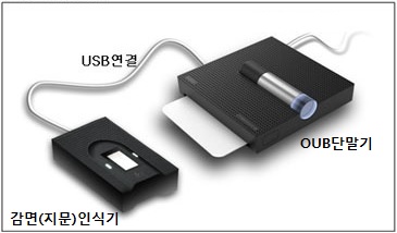 감면(지문)인식기 - USB연결 - OUB단말기
